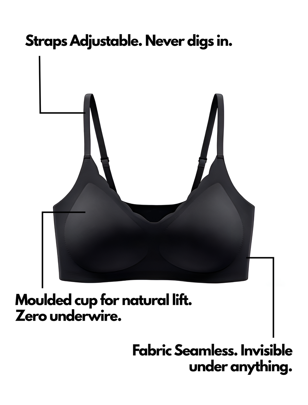 THE LUNA WIRELESS COMFORT BRA