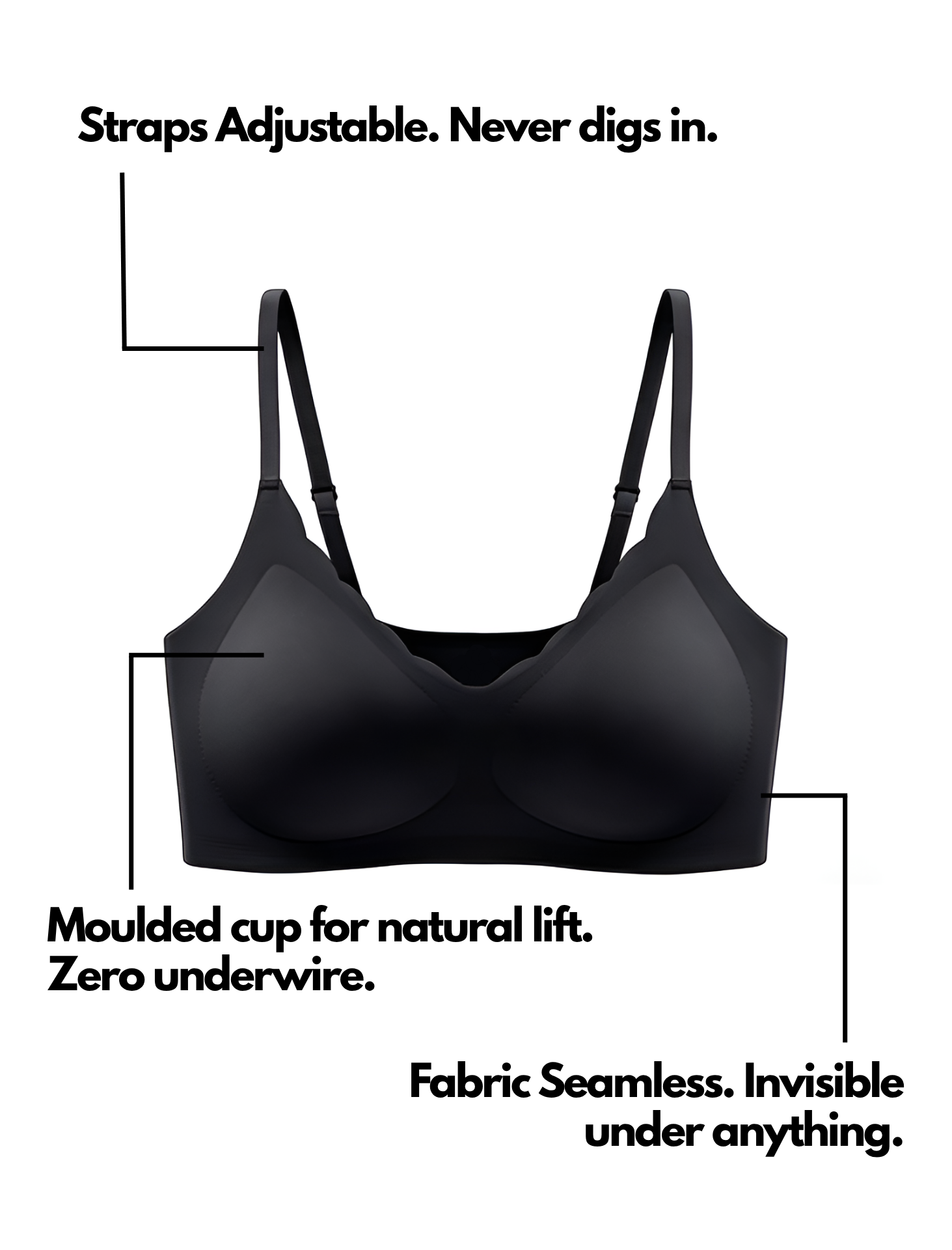 THE LUNA WIRELESS COMFORT BRA